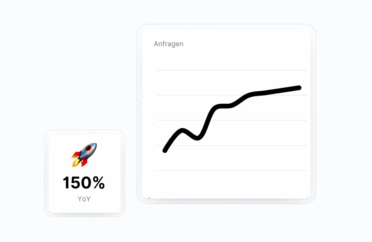 Kontinuierliche Optimierung